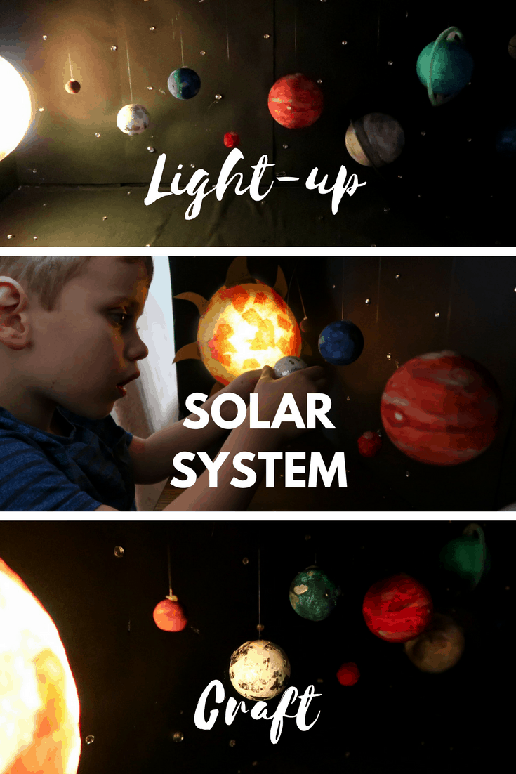 Light Up Model Solar System Craft Someone S Mum